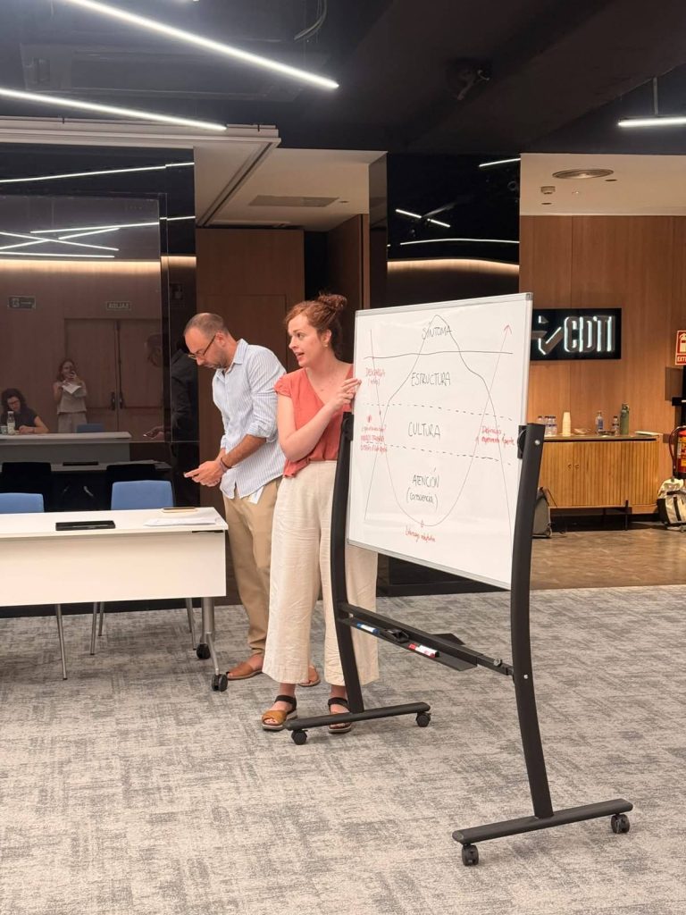 Sesión de acompañamiento en innovación interna y pensamiento sistémico en CDTI junto a BEVOL y Celera